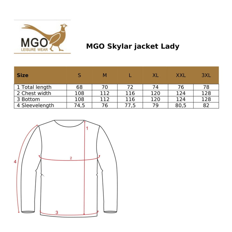 Skylar Women - Hardshell jacket - Waterproof - Green SC