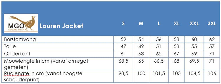 Lauren Women - Winter Coat - Quilted - Antracite SC
