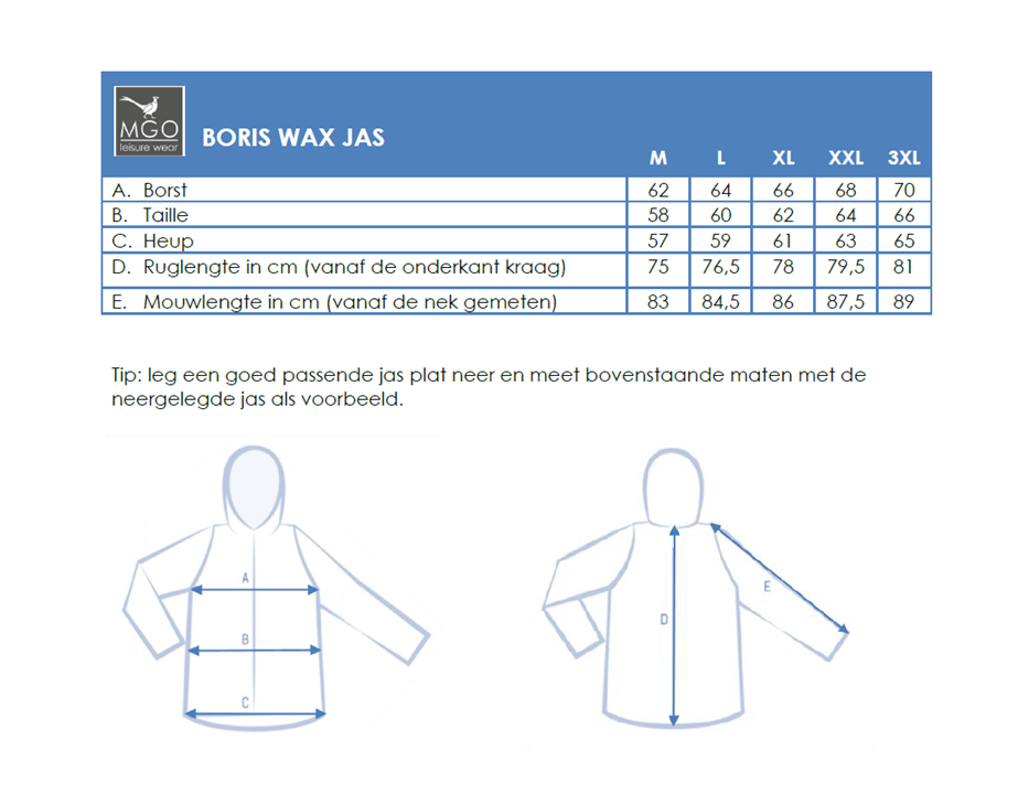 Boris - Wax jacket - Men - Navy SC